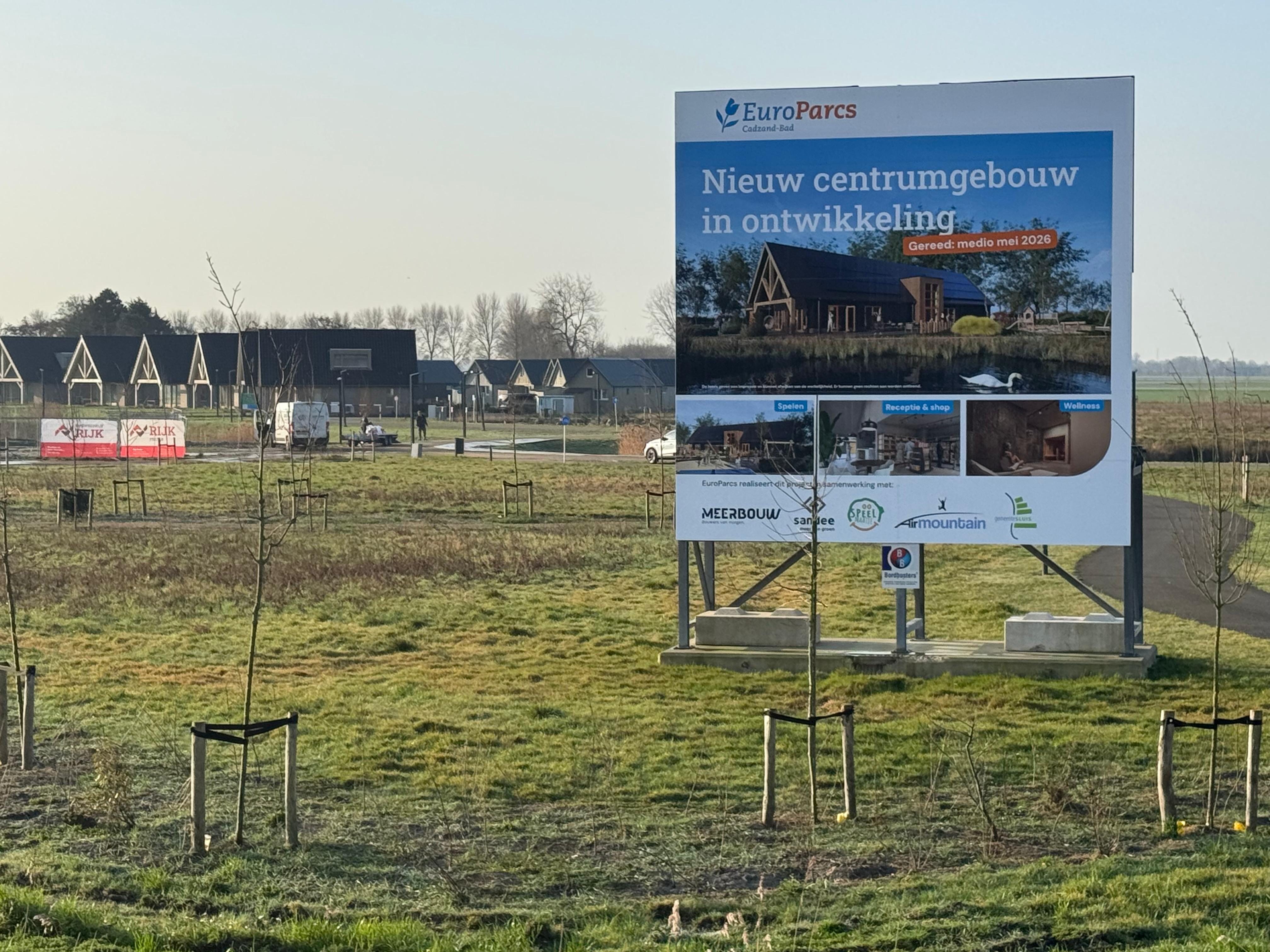 Translation missing: nl.Projectborden: Projectborden