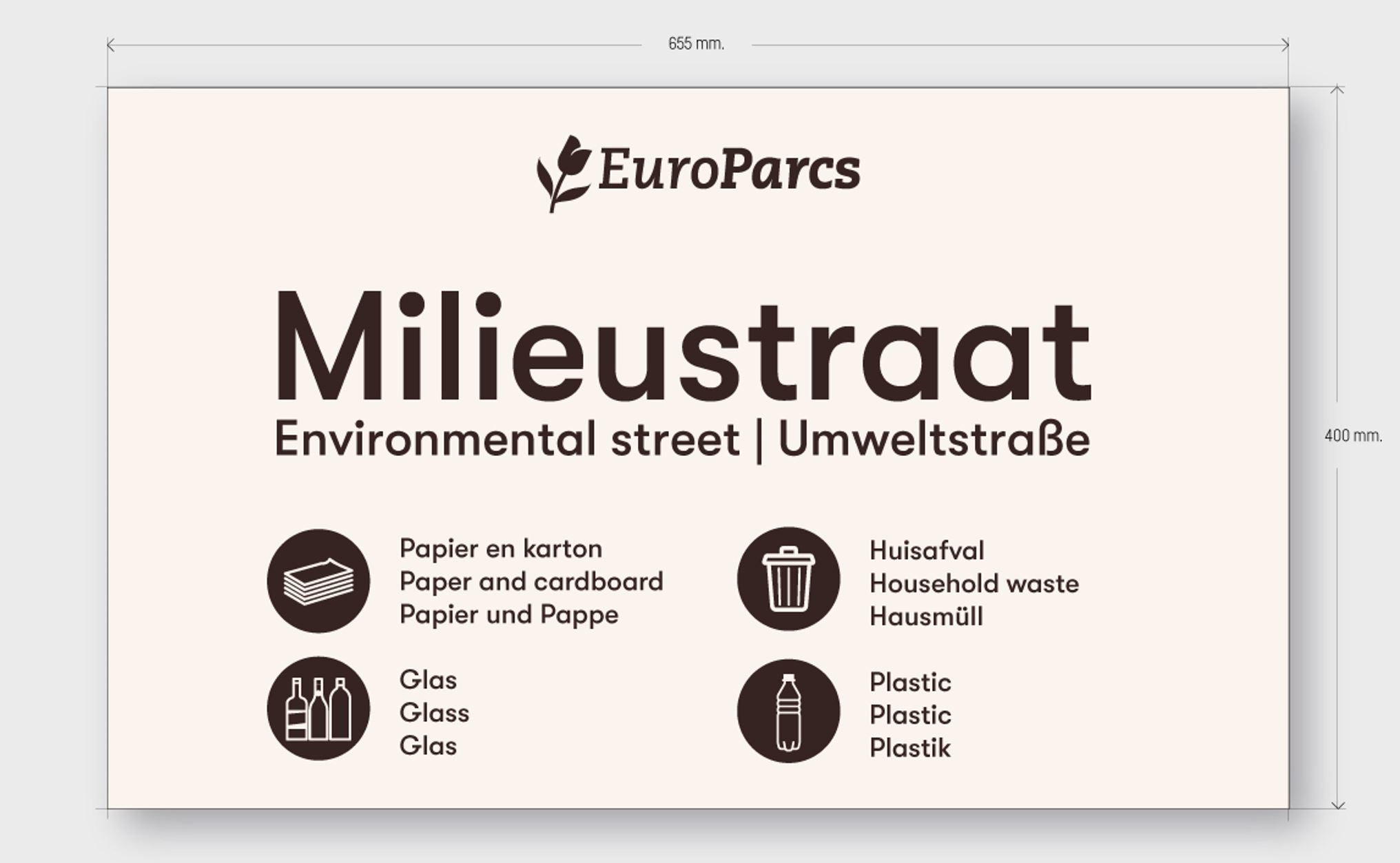 Milieustraatbord